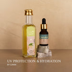 Load image into Gallery viewer, UV_protection_hydration