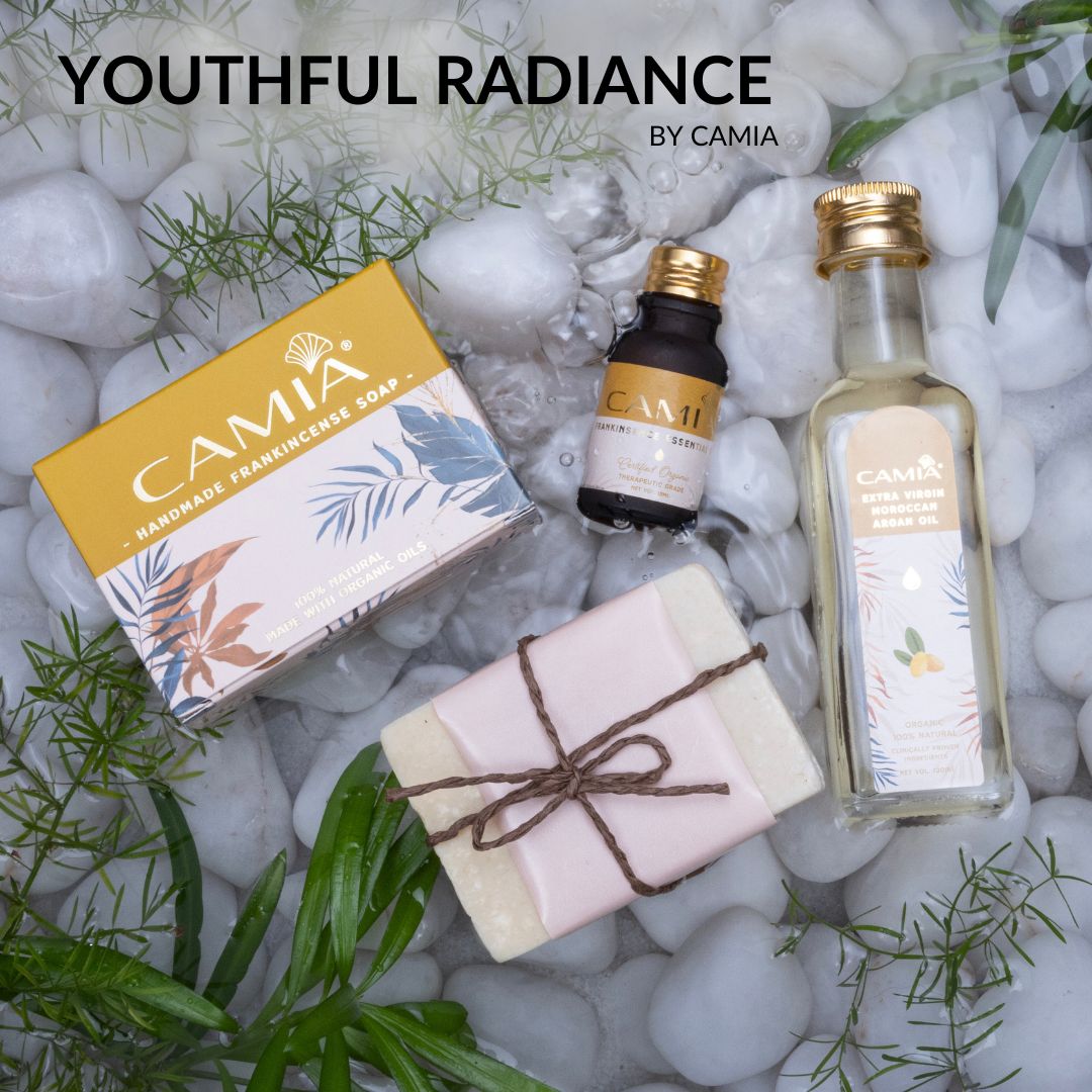 Youthful Radiance Kit