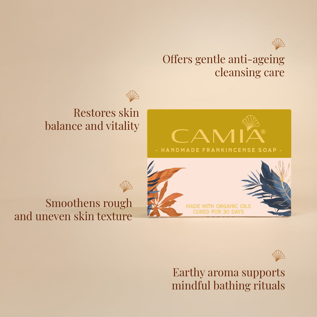 Skin Rejuvenation Gift Sets by Camia