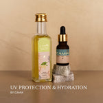 Load image into Gallery viewer, UV_protection_hydration
