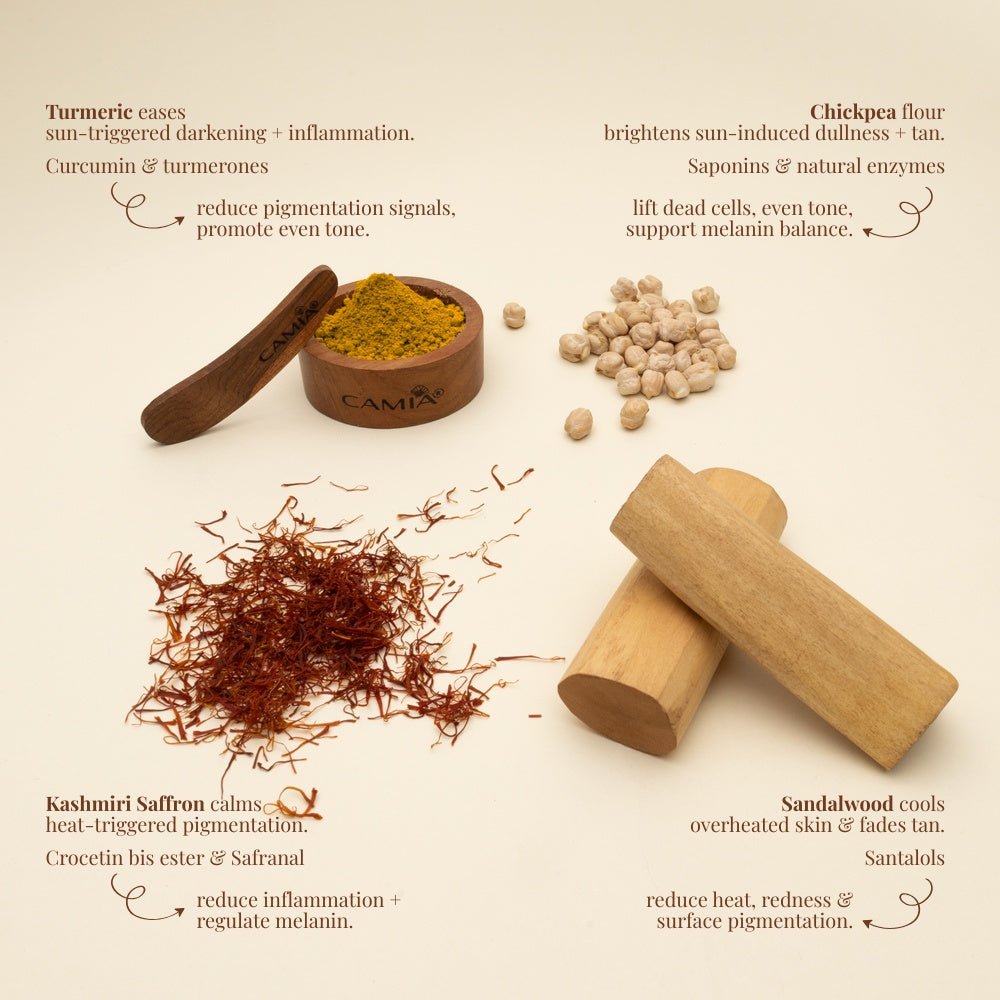 Sandalwood & Saffron Face Pack | For Bright & Glowing Skin | CAMIA